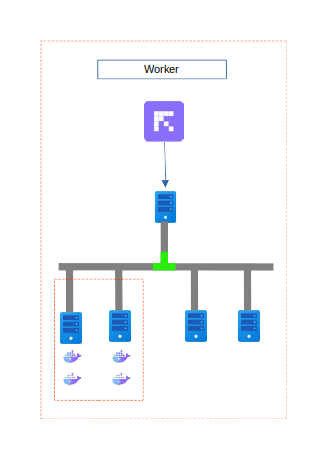 ../../_static/images/infra/provision_isolationworker.png
