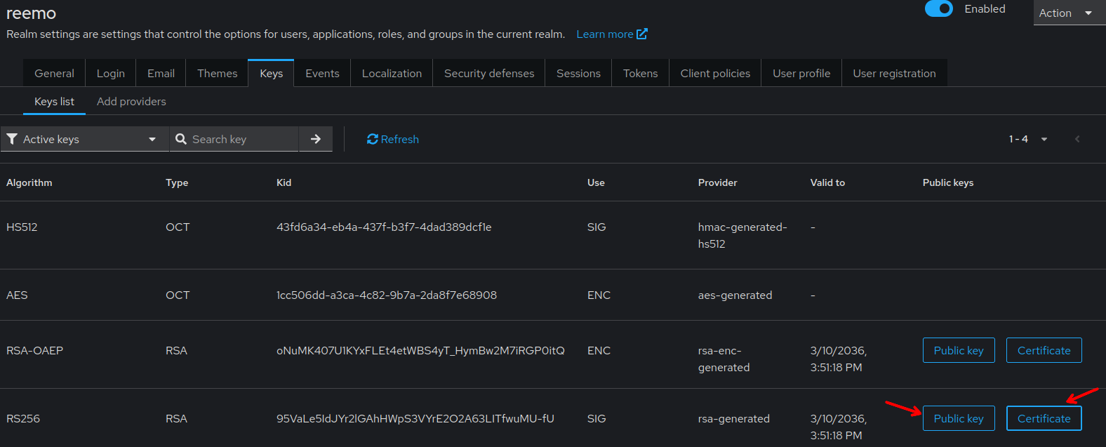 X.509 certificate and Keycloak SSO URL