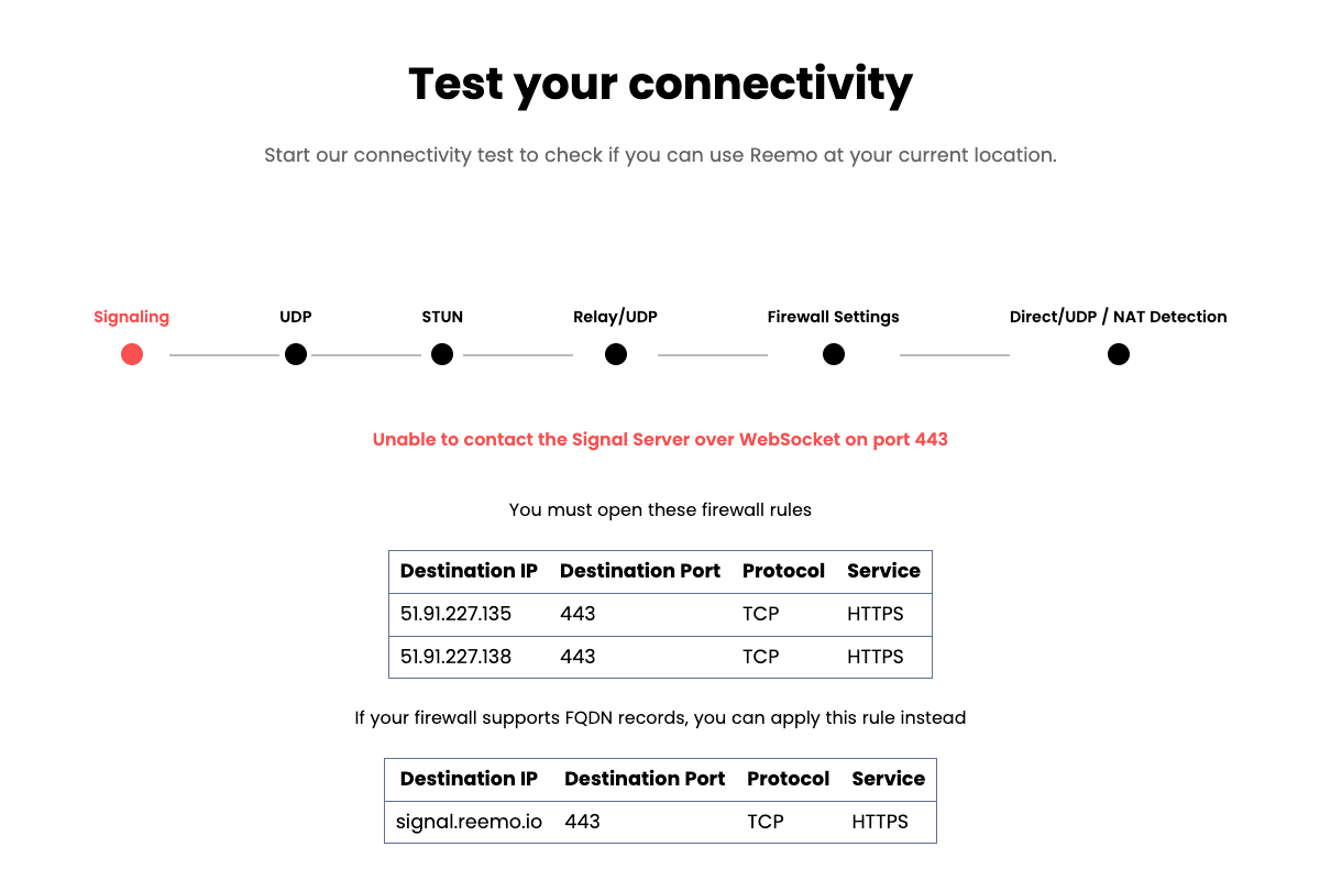 ../../_static/images/guides/test/signaling.png