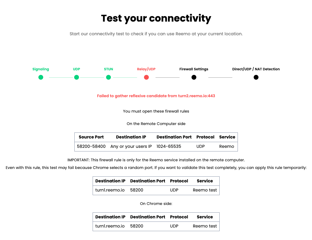 ../../_static/images/guides/test/relay_udp.png
