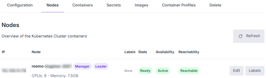 List of nodes in a cluster