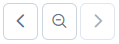 Buttons to shift the period and magnifying glass to widen it